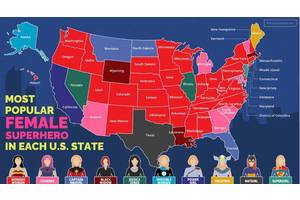 Despite the MCU's Success, the Most Popular Superhero In the U.S. Belongs to DC