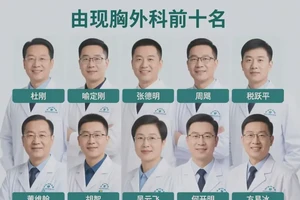 阿坝胸外科专家排名前十名