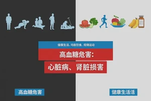 中老年人晚餐血糖18点5意味着什么