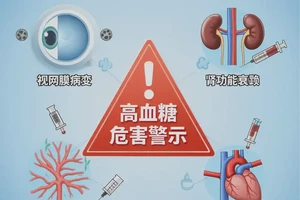 男人早餐血糖22.5是糖尿病吗