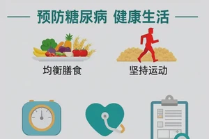 男人空腹血糖13.8是糖尿病吗