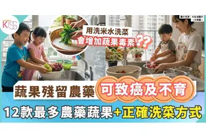 美國公布12款最多殘留農藥蔬果 4大錯誤洗菜愈浸愈有害？